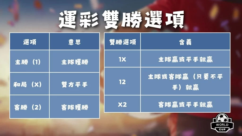 英超买球网,官网,产品,英超足球买球网,英超买球网官网,英超买球网站官网入口,英超足球压球买球站