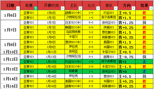 英超买球网,官网,产品,英超足球买球网,英超买球网官网,英超买球网站官网入口,英超足球压球买球站