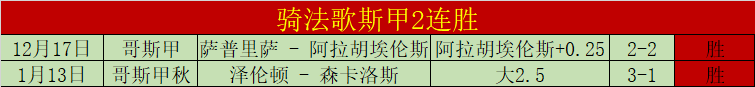 达伦,本特谈厄德,应减少华丽,英超足球买球网,英超买球网官网,英超买球网站官网入口,英超足球压球买球站