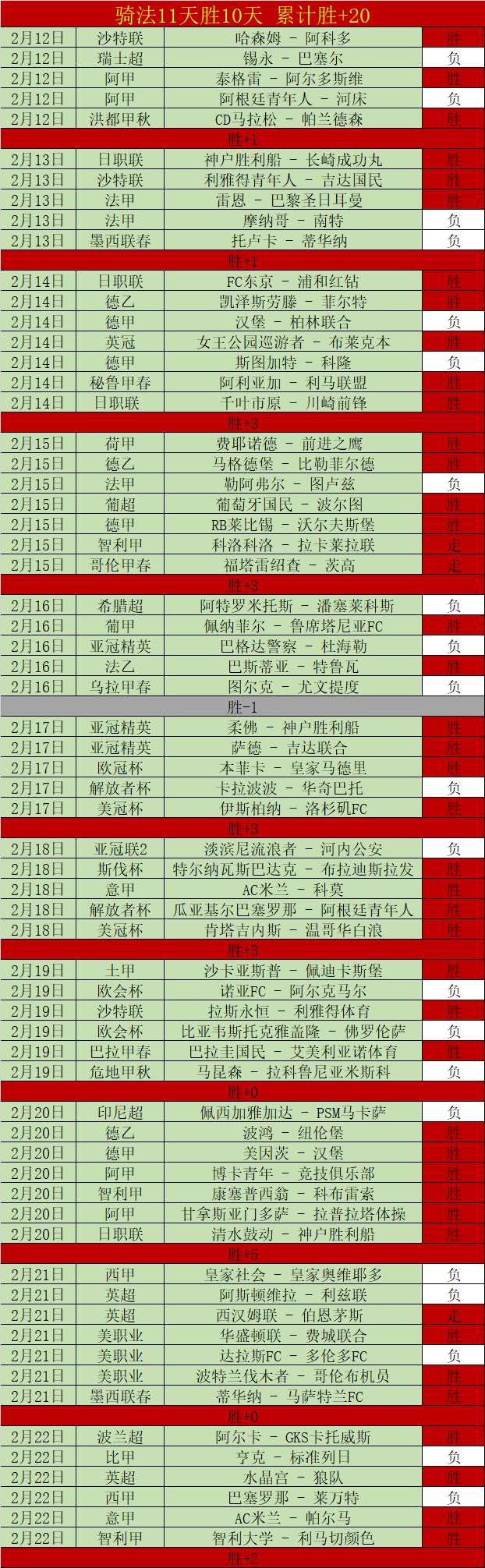 赛季西甲联,赛第,轮赛事精彩,英超足球买球网,英超买球网官网,英超买球网站官网入口,英超足球压球买球站