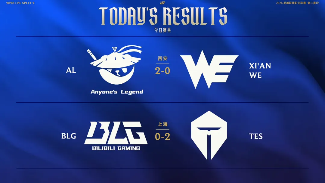 孔德昕,老詹四战助,失误,英超足球买球网,英超买球网官网,英超买球网站官网入口,英超足球压球买球站