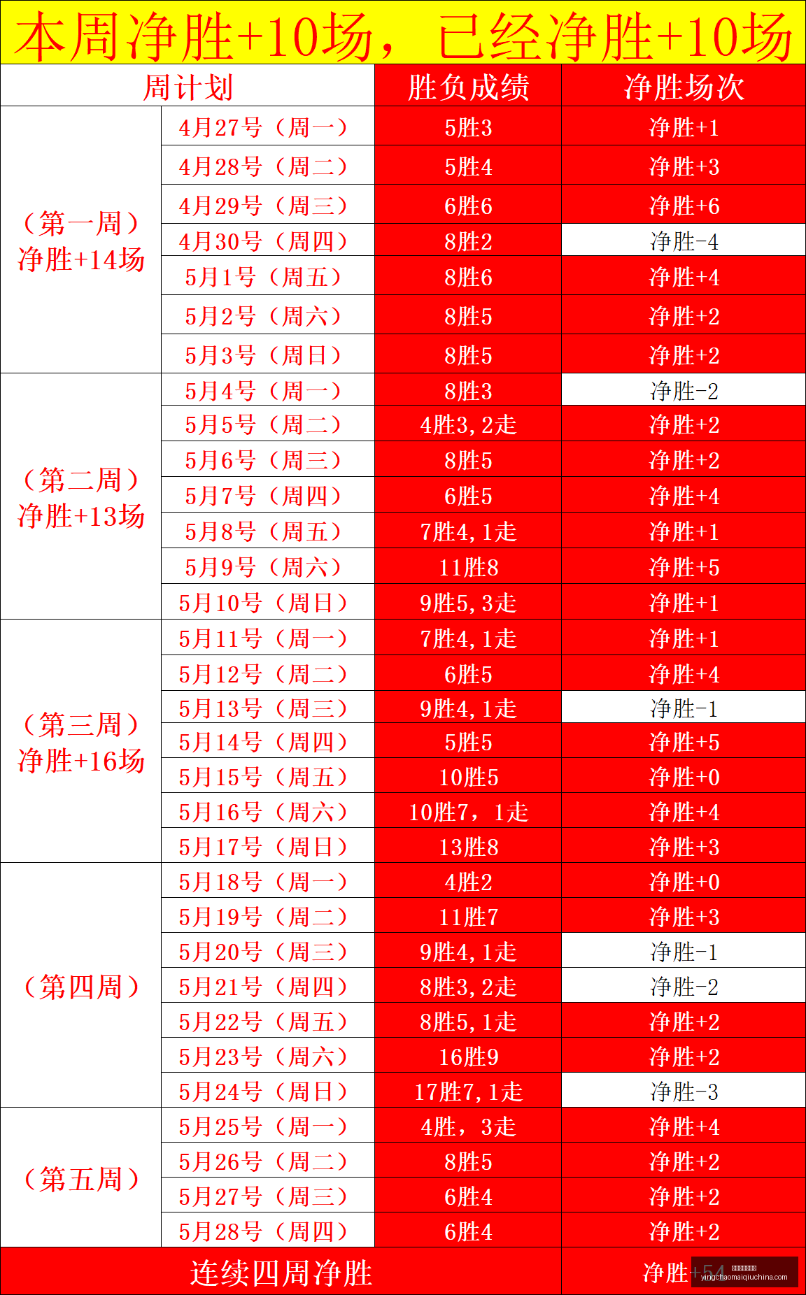 广东广州豹,主场优势显,胜战绩稳定,英超买球网官网,英超买球网,英超直播,英超投注,英超入口