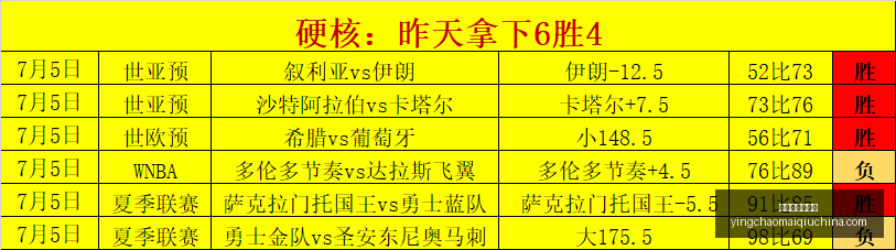 英超买球网,官网,英超买球网官网,英超买球网官网,英超买球网,英超直播,英超投注,英超入口