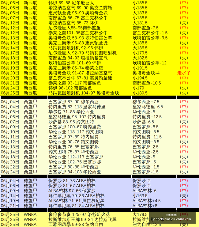 英超买球网,官网英超直,播突发变动,英超买球网官网,英超买球网,英超直播,英超投注,英超入口