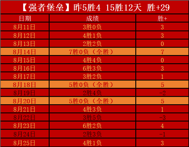 电竞音乐节狂欢开启，电音与电竞的盛宴