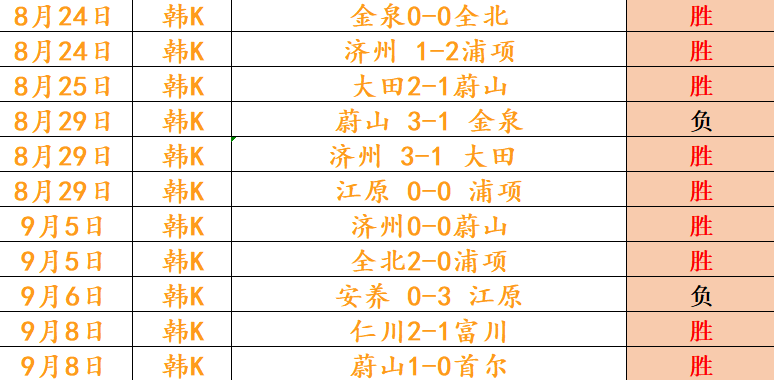 体育品牌电竞，英超买球网官网，联名，时尚电竞风来袭