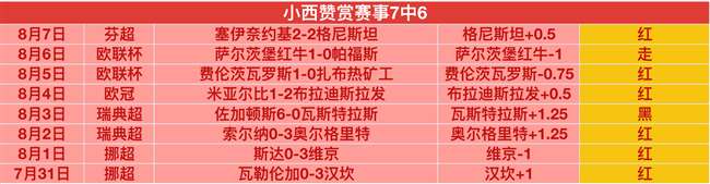 虎牙直播冠,全球电竞赛,事升级,英超买球网官网,英超买球网,英超直播,英超投注,英超入口