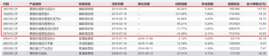 瓜迪奥拉曾,瞄准拉什福,今夏多队报,英超买球网官网,英超买球网,英超直播,英超投注,英超入口