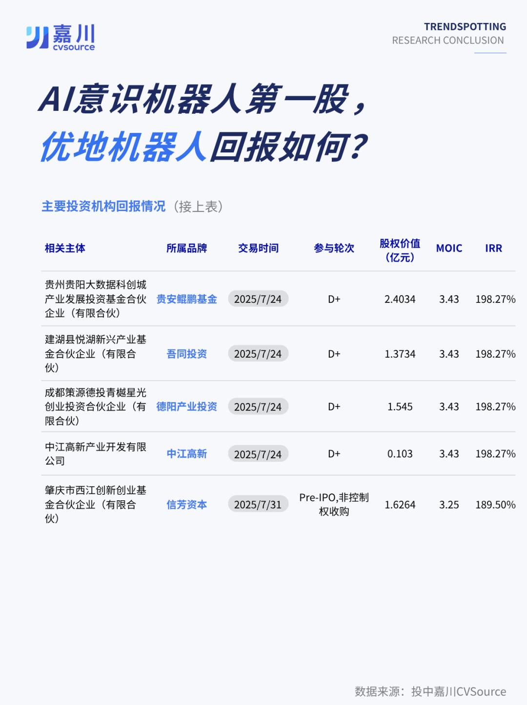 乐福回归爵,士意向强烈,寻求加盟争,英超买球网官网,英超买球网,英超直播,英超投注,英超入口