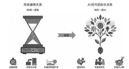 春季赛新王,争霸,强队新阵容,英超买球网官网,英超买球网,英超直播,英超投注,英超入口