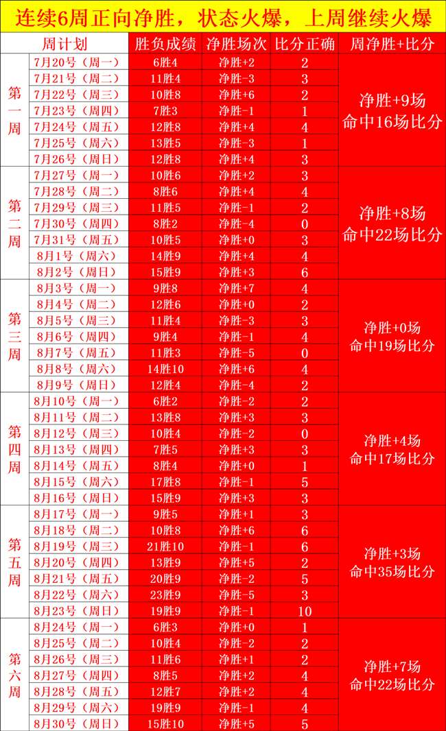 腾讯电竞新,品发布,大牌联手引,英超买球网官网,英超买球网,英超直播,英超投注,英超入口