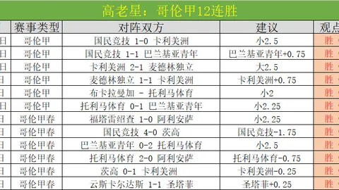 泰山队今赴梅州征程 王大雷李源一已抵梅州
