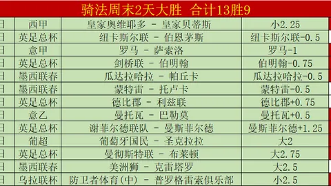 孫銘徽送出10分7助攻，趙繼偉表现欠佳，布朗独得41分，廈軍力克遼寧延续四连胜佳绩