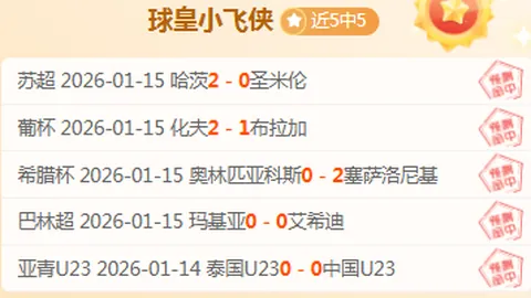 “热议焦点：勇士突破极限，开启三千胜新征程”