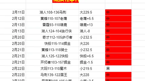 欧冠失利蒙卡达心情沉重，力求联赛前四目标明确
