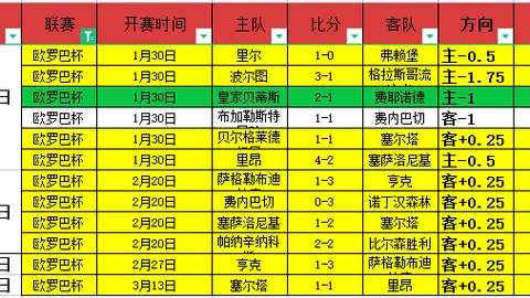 NBA垫底对决：爵士奇才交锋胜负难料