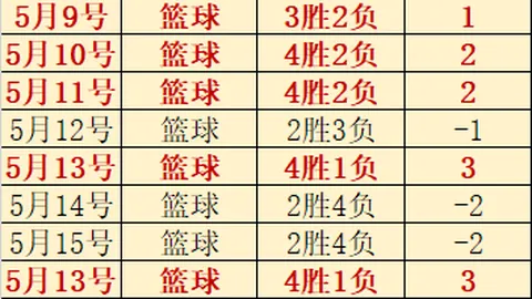 刚果狂欢夜英超买球网：黄金赛事再创四连冠辉煌