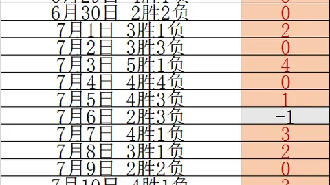 英超买球网官，英超直播，网 054237 0