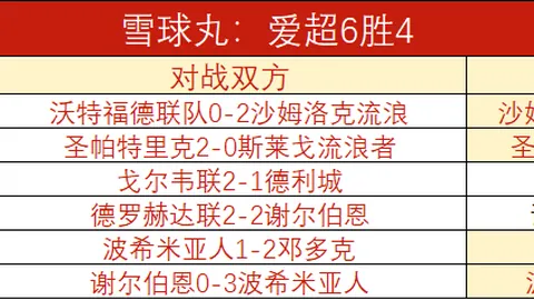 英超买球网官，英超投注，网 055404 2