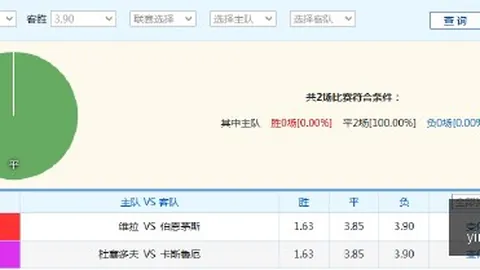 中超联赛外援赛季回顾：法比奥夺冠，席尔瓦低开高走成亮点
